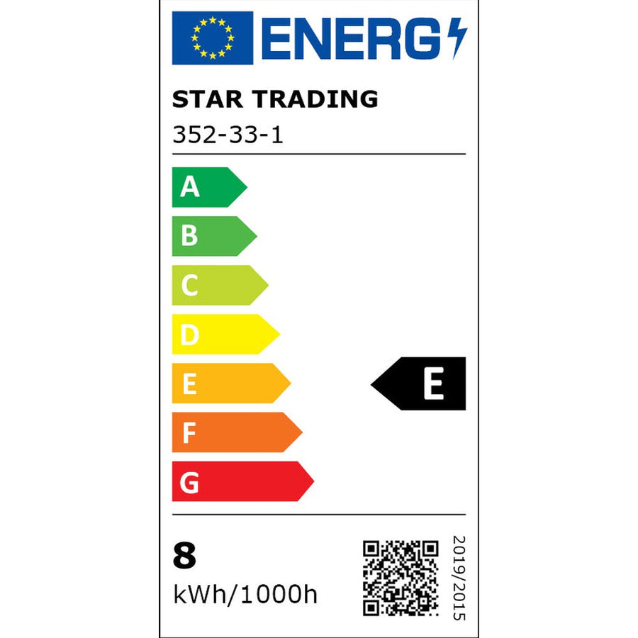 LED izzó energetikai tanúsítványa.