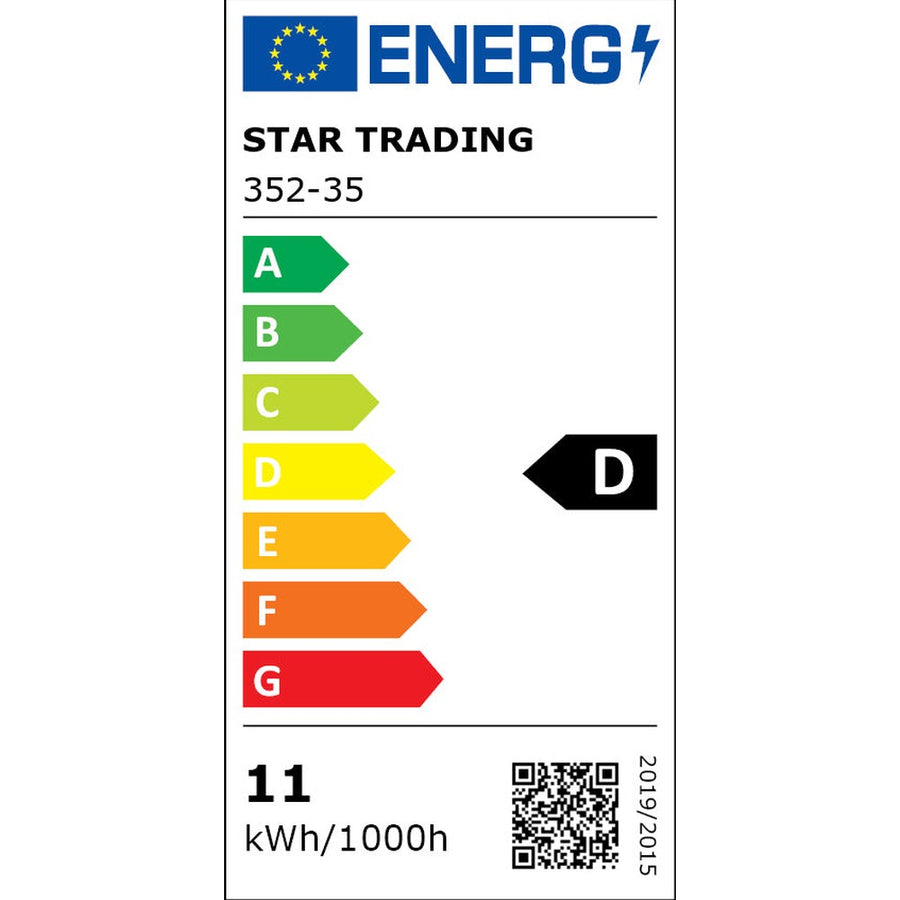 LED izzó energetikai tanúsítványa.