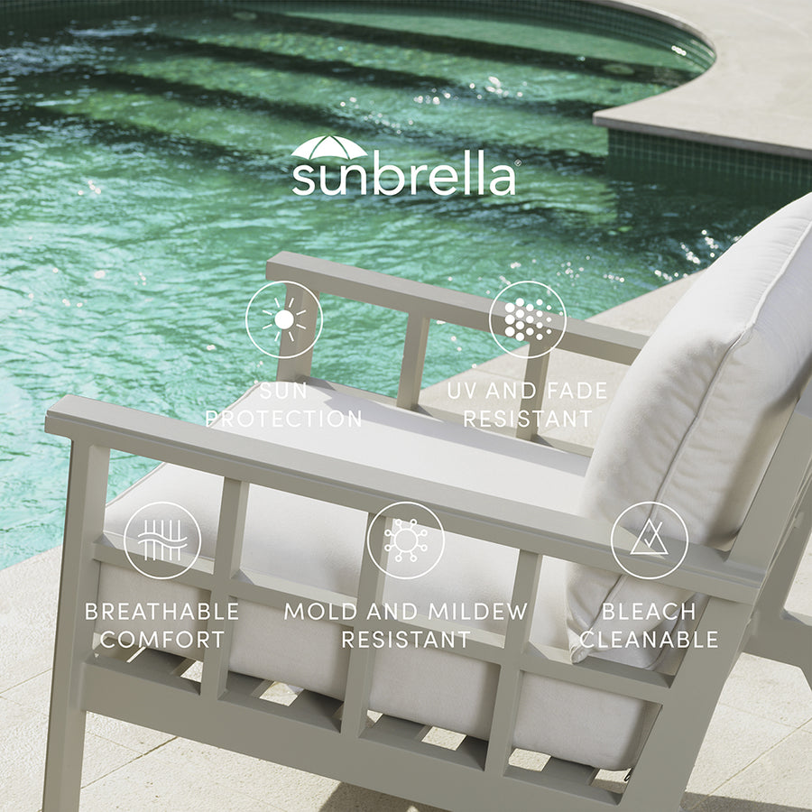 Sunbrella kültéri textil tulajdonságai UV-állósággal, fakulásállósággal és penészálló védelemmel