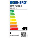 Energiatanúsítvány.