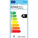 Energiatanúsítvány
