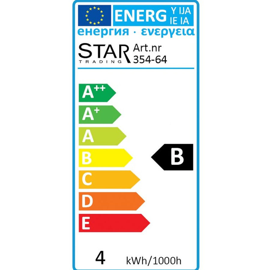Energiatanúsítvány.