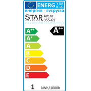 Energiatanúsítvány.