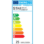 Energiatanúsítvány