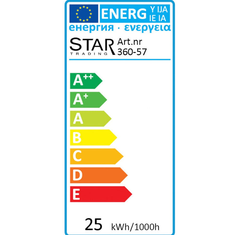 Energiatanúsítvány
