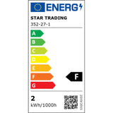 Energiatanusítvány.